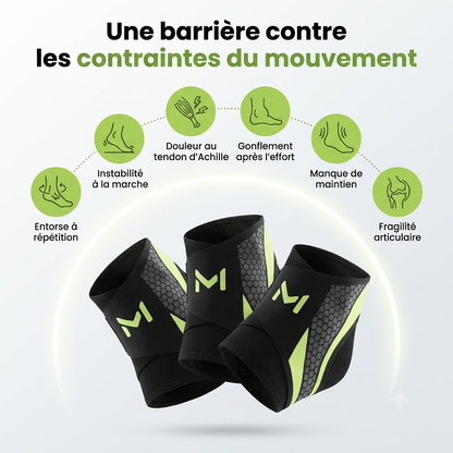 Manchon de compression cheville FlexoZen coloris vert violet gris