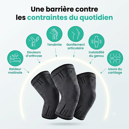 Genouillère de compression FlexoZen coloris rouge noir et bleu