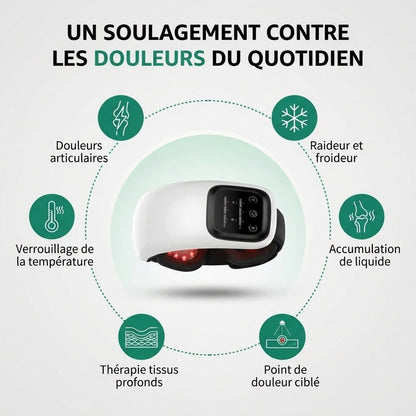 Masseur chauffant FlexoZen - soulagement douleurs articulaires, raideur et thérapie tissus profonds